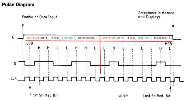 SDA2131proto.jpg